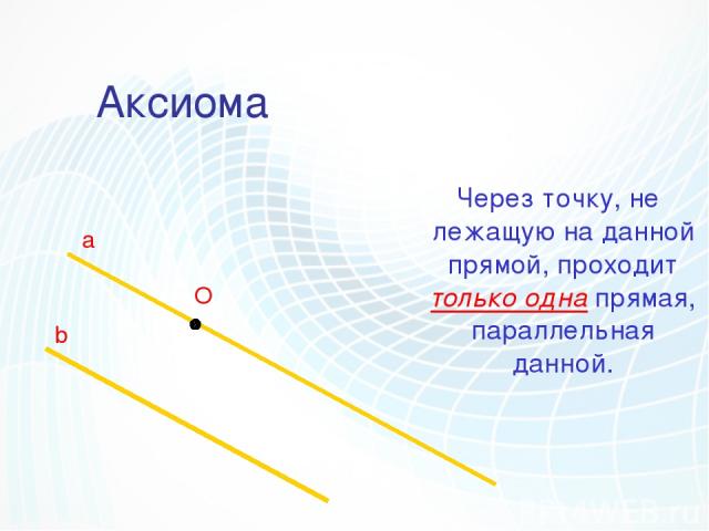 Аксиома Через точку, не лежащую на данной прямой, проходит только одна прямая, параллельная данной. а b О