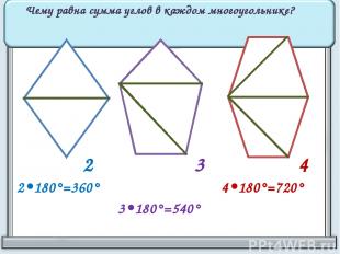 2 3 4 Чему равна сумма углов в каждом многоугольнике? 2•180°=360° 3•180°=540° 4•