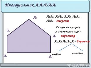 А1 А2 А3 А4 А5 Многоугольник А1А2А3А4А5 А1А2, А2А3, А3А4, А4А5, А5А1 - стороны Р