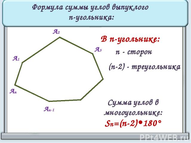А1 А2 А3 Аn-1 Аn Формула суммы углов выпуклого n-угольника: В n-угольнике: n - сторон (n-2) - треугольника Сумма углов в многоугольнике: Sn=(n-2)•180° *