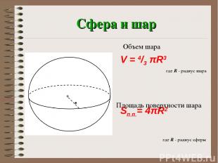 Сфера и шар V = 4/3 πR3 Sп.п.= 4πR2 Объем шара Площадь поверхности шара где R -