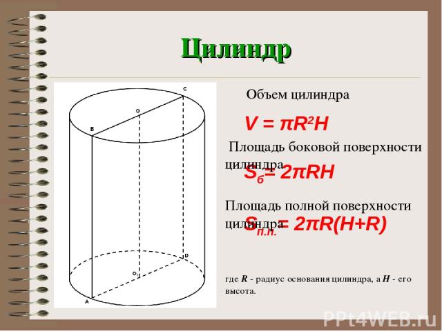 Цилиндр V = πR2H Sб= 2πRH Sп.п.= 2πR(H+R) Объем цилиндра  Площадь боковой поверхности цилиндра Площадь полной поверхности цилиндра где R - радиус основания цилиндра, а H - его высота.
