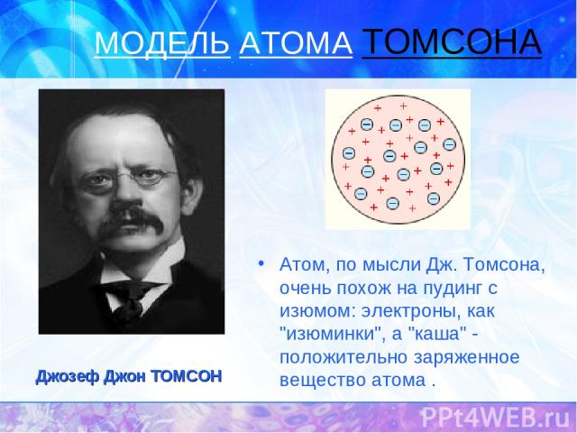 МОДЕЛЬ АТОМА ТОМСОНА Атом, по мысли Дж. Томсона, очень похож на пудинг с изюмом: электроны, как 