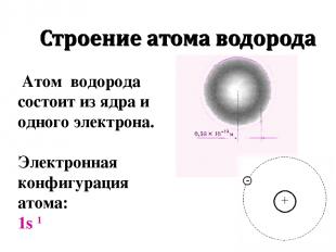 Атом водорода состоит из ядра и одного электрона. Электронная конфигурация атома