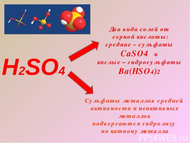 Н2SO4 Два вида солей от серной кислоты: средние – сульфаты CaSO4 и кислые – гидросульфаты Ba(HSO4)2 Сульфаты металлов средней активности и неактивных металлов подвергаются гидролизу по катиону металла