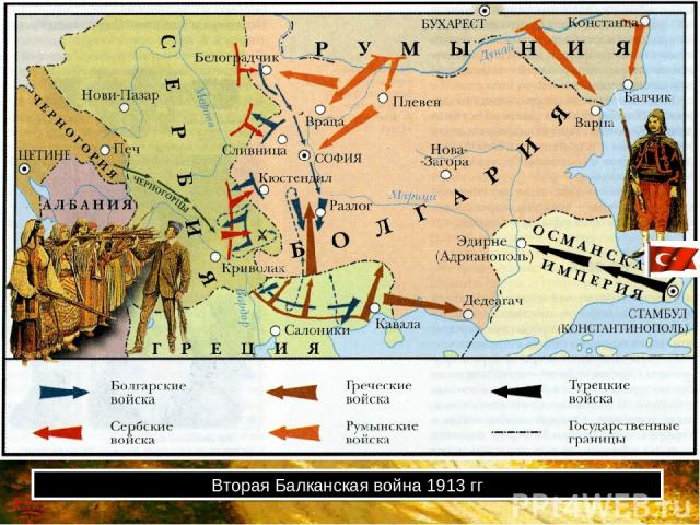 Вторая Балканская война 1913 гг