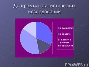 Диаграмма статистических исследований
