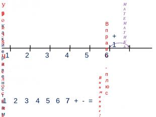 1 3 2 4 МАТЕМАТИКА 1 2 3 4 + - = Внимание! Данное задание можно выполнить интера