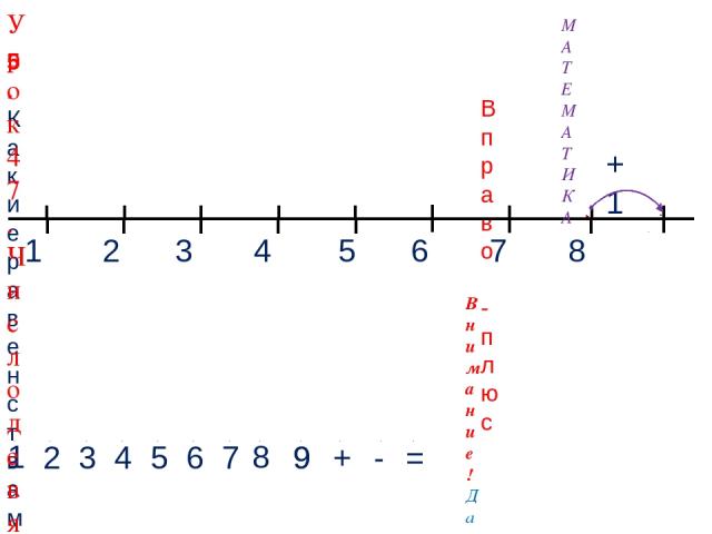 1 2 3 4 + - = 5. Какие равенства можно записать к рисункам? 5 Вправо - плюс 7 +1 8 8 9 9 1 3 2 4 5 6 7 6 Внимание! Данное задание можно выполнить интерактивно. Для этого презентацию надо перевести в режим редактирования. МАТЕМАТИКА Урок 47. Число де…