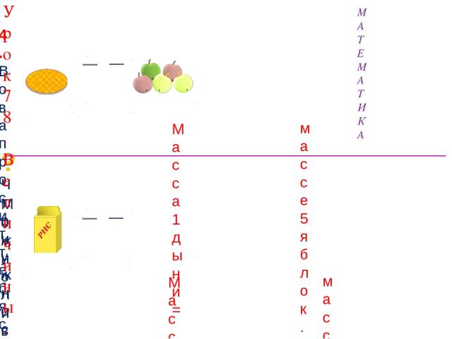 4. Вова просит тебя сравнить массу дыни и массу пакета риса. Масса 1 дыни = массе 5 яблок. ? Можно ли выполнить это задание Вовы? Что нужно сделать, чтобы это задание можно выполнить? Урок 78. Величины. Масса. Килограмм МАТЕМАТИКА Масса 1 пачки риса…