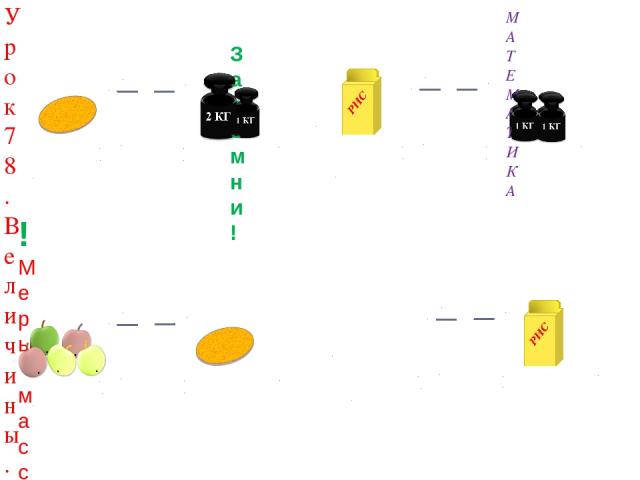 Урок 78. Величины. Масса. Килограмм МАТЕМАТИКА ! Меры масс, измеренных одинаковыми мерками, можно сравнивать, складывать и вычитать. Запомни!