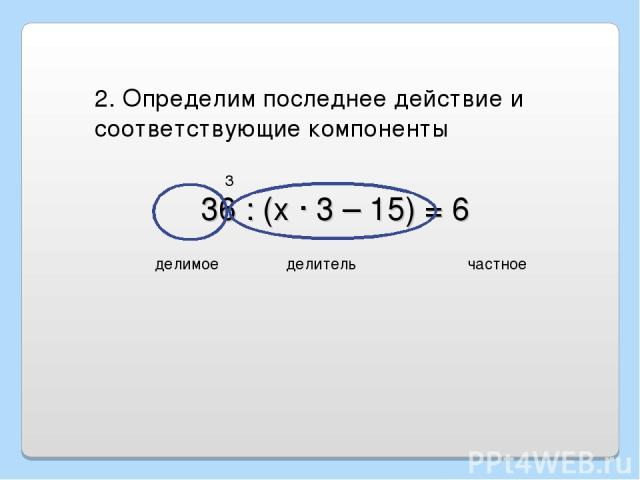 36 : (х · 3 – 15) = 6 3 2. Определим последнее действие и соответствующие компоненты делимое делитель частное