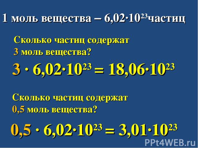 1 моль вещества – 6,02∙1023частиц Сколько частиц содержат 3 моль вещества? Сколько частиц содержат 0,5 моль вещества? 3 ∙ 6,02∙1023 = 18,06∙1023 0,5 ∙ 6,02∙1023 = 3,01∙1023