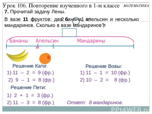 7. Прочитай задачу Лены. В вазе 11 фруктов: два банана, апельсин и несколько мандаринов. Сколько в вазе мандаринов? 11 ф. 1 ап. 2 б. ? Урок 106. Повторение изученного в 1-м классе МАТЕМАТИКА Бананы Апельсины Мандарины Ответ: 8 мандаринов. Решение Ка…