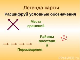 Легенда карты Перемещения Расшифруй условные обозначения Места сражений Районы в