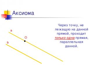 Аксиома Через точку, не лежащую на данной прямой, проходит только одна прямая, п