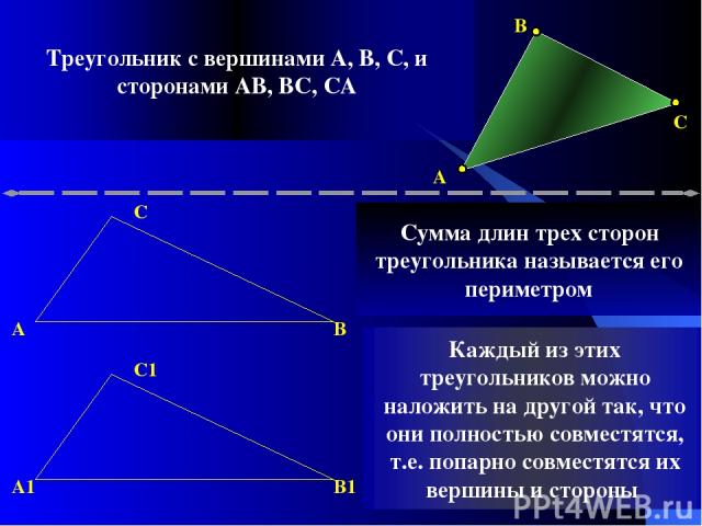 A C B A C B A1 C1 B1 Сумма длин трех сторон треугольника называется его периметром