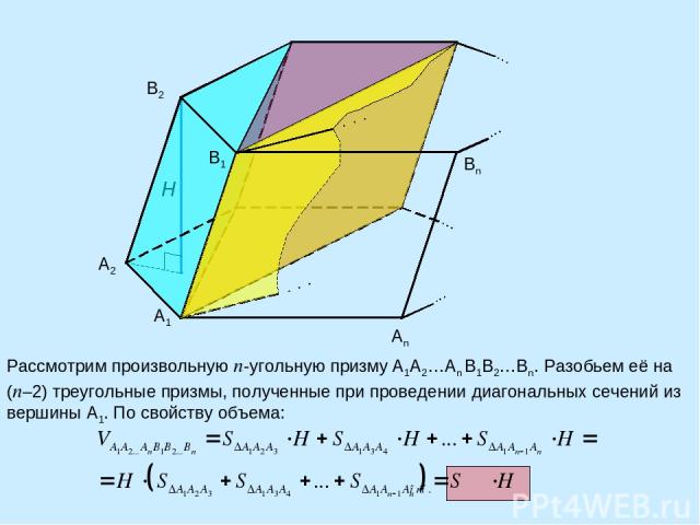 H Рассмотрим произвольную n-угольную призму A1A2…An B1B2…Bn. Разобьем её на (n–2) треугольные призмы, полученные при проведении диагональных сечений из вершины A1. По свойству объема: A1 A2 An B1 B2 Bn