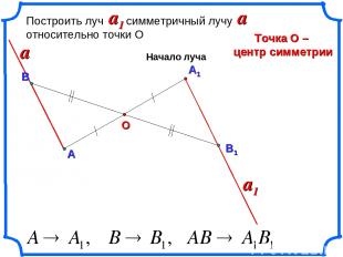А1 О Построить луч симметричный лучу относительно точки О Точка О – центр симмет