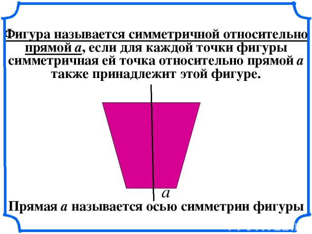 Фигура называется симметричной относительно прямой a, если для каждой точки фигуры симметричная ей точка относительно прямой а также принадлежит этой фигуре. а Прямая а называется осью симметрии фигуры