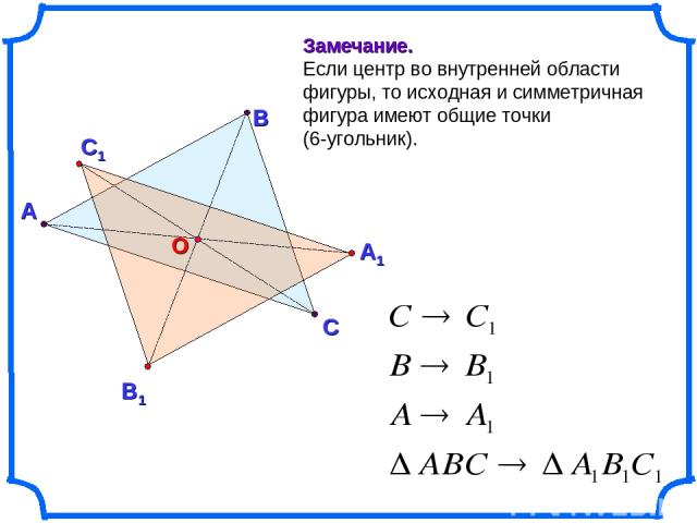 А В С Замечание. Если центр во внутренней области фигуры, то исходная и симметричная фигура имеют общие точки (6-угольник).