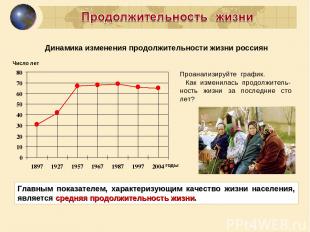 Динамика изменения продолжительности жизни россиян Главным показателем, характер