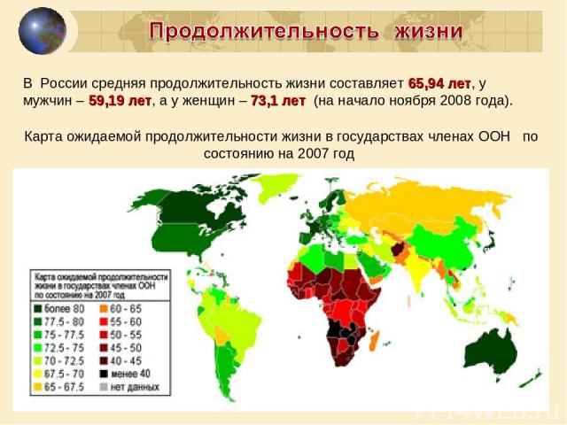 Карта ожидаемой продолжительности жизни в государствах членах ООН по состоянию на 2007 год В России средняя продолжительность жизни составляет 65,94 лет, у мужчин – 59,19 лет, а у женщин – 73,1 лет (на начало ноября 2008 года).