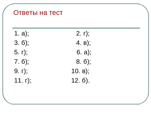 Ответы на тест 1. а); 2. г); 3. б); 4. в); 5. г); 6. а); 7. б); 8. б); 9. г); 10. в); 11. г); 12. б).