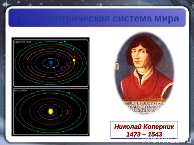 Гелиоцентрическая система мира Николай Коперник 1473 – 1543