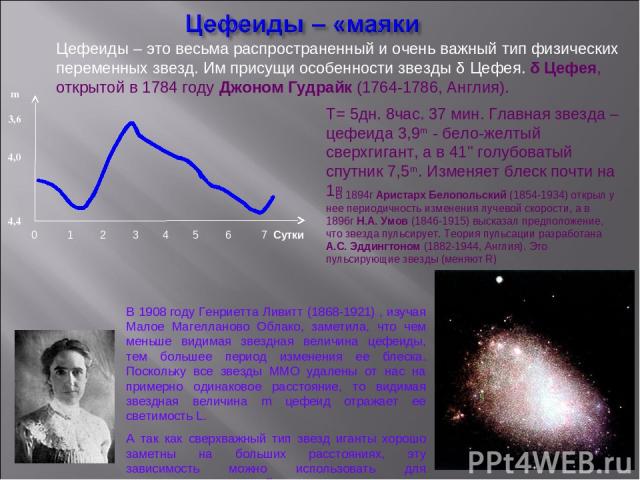 В 1908 году Генриетта Ливитт (1868-1921) , изучая Малое Магелланово Облако, заметила, что чем меньше видимая звездная величина цефеиды, тем большее период изменения ее блеска. Поскольку все звезды ММО удалены от нас на примерно одинаковое расстояние…