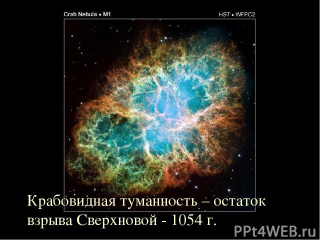 Крабовидная туманность – остаток взрыва Сверхновой - 1054 г.