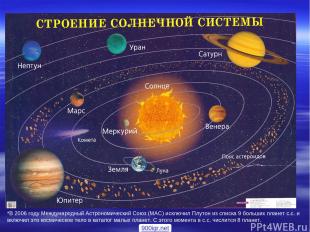 *В 2006 году Международный Астрономический Союз (МАС) исключил Плутон из списка