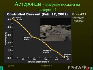 (c) 2001 mez@karelia.ru * Астероиды - Впервые посадка на астероид! Eros - NEAR «