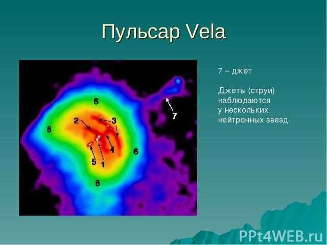 Пульсар Vela 7 – джет Джеты (струи) наблюдаются у нескольких нейтронных звезд.