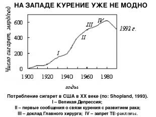 Потребление сигарет в США в XX веке (по: Shopland, 1993). I – Великая Депрессия;