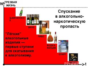 Спускание в алкогольно-наркотическую пропасть ТРЕЗВАЯ ЖИЗНЬ t N "Лёгкие" алкогол