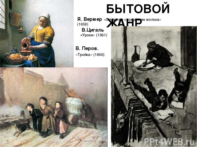 БЫТОВОЙ ЖАНР В. Перов. «Тройка» (1866)  Я. Вермер «Служанка с кувшином молока» (1658)  В.Цигаль «Уроки» (1961)