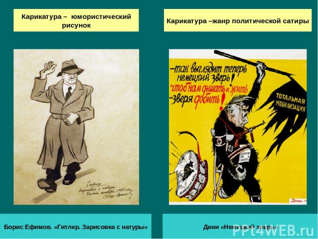 Карикатура – юмористический рисунок Дени «Немецкий зверь» Борис Ефимов. «Гитлер. Зарисовка с натуры» Карикатура –жанр политической сатиры