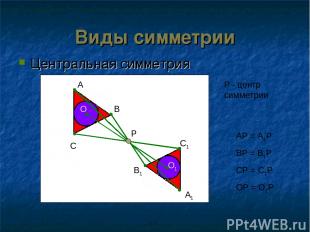 Виды симметрии Центральная симметрия A A1 B B1 C C1 O O1 P AP = A1P BP = B1P CP