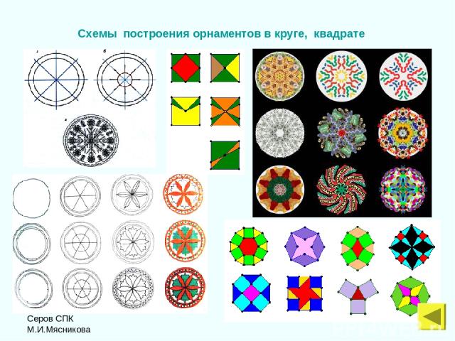 Серов СПК М.И.Мясникова Схемы построения орнаментов в круге, квадрате