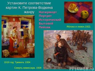 Установите соответствие картин К. Петрова-Водкина жанру Яблоко и лимон.1922. 191