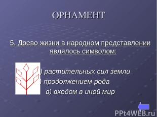 ОРНАМЕНТ 5. Древо жизни в народном представлении являлось символом: а) раститель