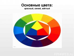 Основные цвета: красный, синий, жёлтый