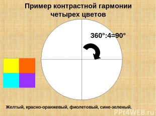 Пример контрастной гармонии четырех цветов 360°:4=90° Желтый, красно-оранжевый,