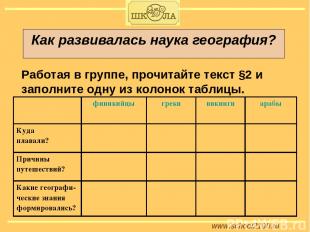 www.school2100.ru Как развивалась наука география? Работая в группе, прочитайте