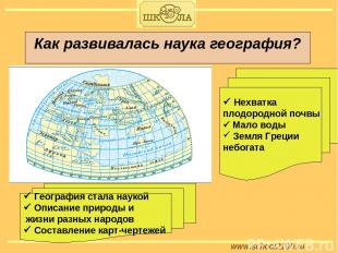 www.school2100.ru Как развивалась наука география? Нехватка плодородной почвы Ма