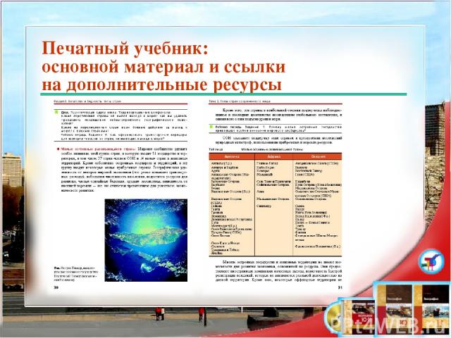 Печатный учебник: основной материал и ссылки на дополнительные ресурсы