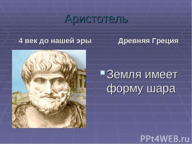 Аристотель 4 век до нашей эры Древняя Греция Земля имеет форму шара