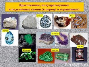 Топаз алмаз малахит Драгоценные, полудрагоценные и поделочные камни (в породе и