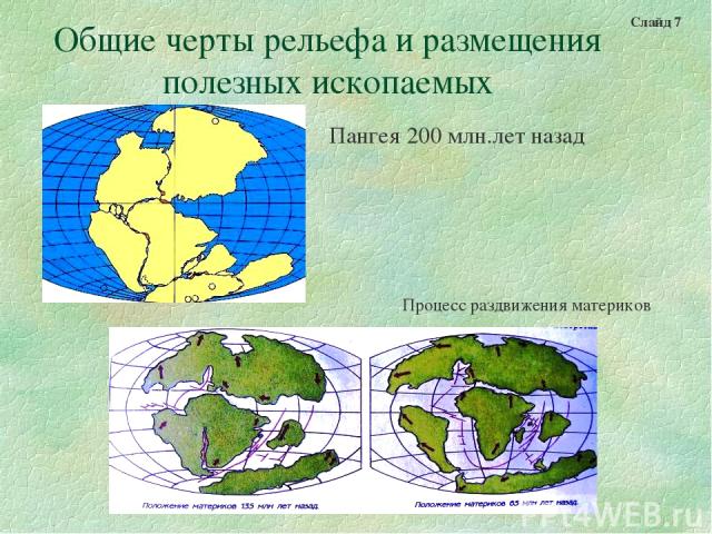 Общие черты рельефа и размещения полезных ископаемых Пангея 200 млн.лет назад Процесс раздвижения материков Слайд 7